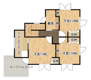 南箕輪 大泉 中古売住宅 2980万円