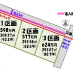 南箕輪村　田畑　3区画分譲地　577～624万円