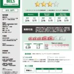 南箕輪村　北殿 　新築戸建賃貸　PleasureⅢ（Ｗ棟）