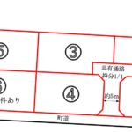 箕輪町　松島　6区画分譲地　500～630万円