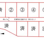 伊那市　狐島　9区画分譲地　720～830万円