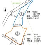 南箕輪村　神子柴　売土地　①＋②722万円