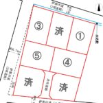 伊那市　若宮　7区画分譲地　572～627万円