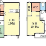 飯島町　田切　中古売住宅　2,498万円