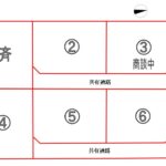 箕輪町　松島　6区画分譲地　680～730万円