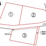 南箕輪村 大泉 3区画分譲地 450~620万円