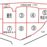 駒ヶ根市　下平（市場割区）　9区画分譲地　430～570万円